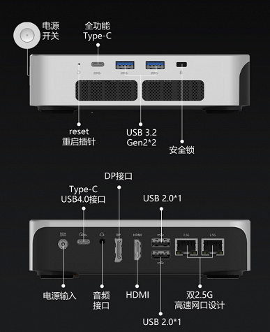 Миниатюрный компьютер на 8-ядерном Ryzen 7 8845H, с 24 ГБ ОЗУ и SSD 1 ТБ — за 415 долларов. Mechrevo imini Pro 820 даже позволяет играть в игры