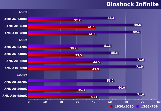11-bioshock.png