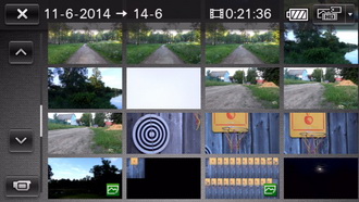 Видеокамера Sony HDR-CX400