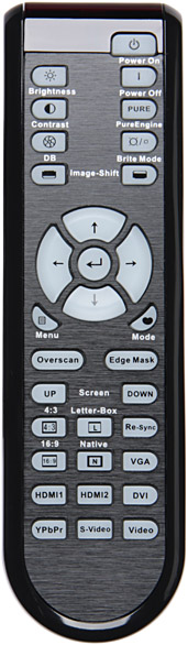 Remote control