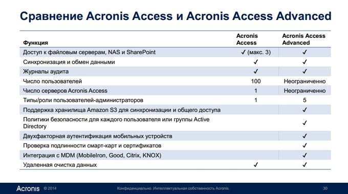 access7-30.jpg