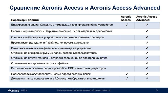 access7-31.jpg