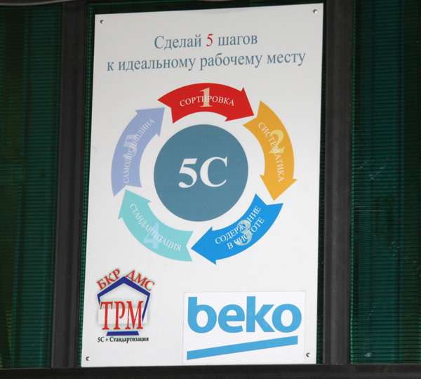 Завод Беко в городе Киржач Владимирской области