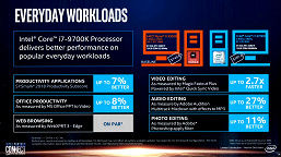 Компания Intel пошла на хитрость, сравнивая свои процессоры с процессорами AMD