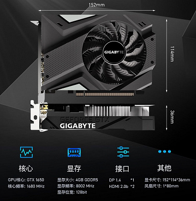 Галерея дня: различные модели видеокарты GeForce GTX 1650, включая модель с немалым разгоном GPU