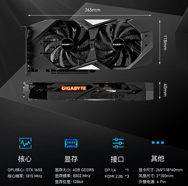 Галерея дня: различные модели видеокарты GeForce GTX 1650, включая модель с немалым разгоном GPU