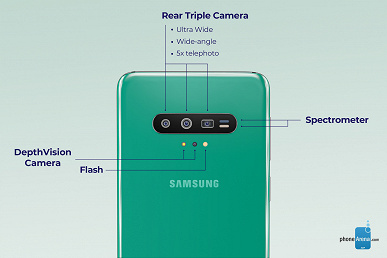 Samsung Galaxy S11 с необычным модулем камеры появился на качественных изображениях