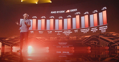 Представлены процессоры AMD Ryzen 5000. Теперь они быстрее решений Intel даже в играх
