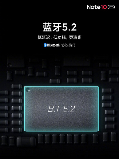 MediaTek Dimensity 1100, 120 Гц, 5000 мА·ч, 64 Мп, NFC 3.0 и 67 Вт — за 235 долларов. В Китае представлен Redmi Note 10 Pro