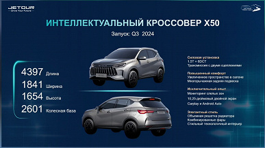 Jetour мощно расширит российскую линейку кроссоверов и внедорожников. Обещано 11 новых моделей, в том числе новые Jetour Dashing, Jetour X70 Plus и 7-местный полноприводный Jetour T2
