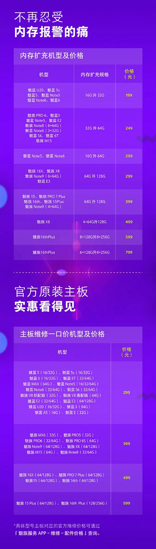 Meizu снова предлагает пользователям увеличить память смартфонов