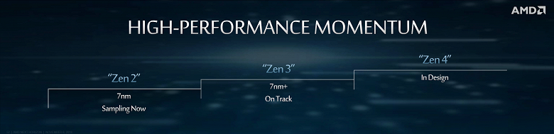 Архитектура AMD Zen 3, в первую очередь, повысит энергетическую эффективность, прирост производительности будет небольшим 
