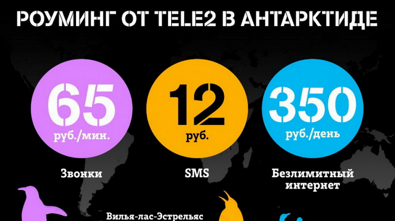 Tele2 — первый российский оператор, который запустил международный роуминг в Антарктиде