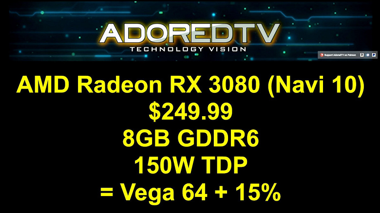 Появилась первая информация о видеокартах Radeon RX 3060, RX 3070 и RX 3080 поколения Navi