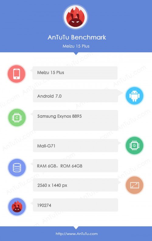 Смартфон Meizu 15 Plus всё-таки будет основан на SoC Exynos 8895