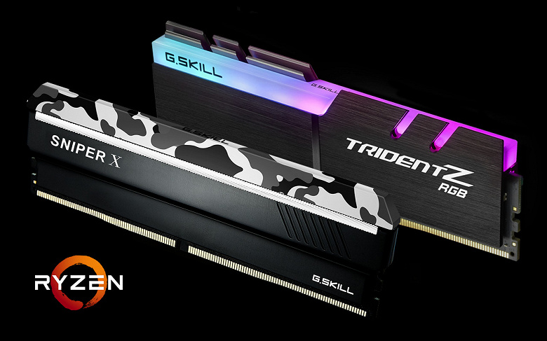 Выпуск новых модулей памяти G.SKill приурочен к началу продаж процессоров AMD Ryzen второго поколения
