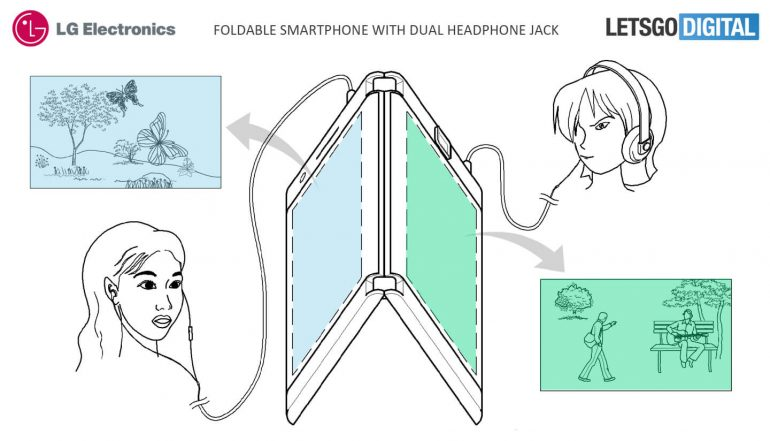 Патент описывает смартфон LG с двумя изогнутыми дисплеями, двумя аккумуляторами и двумя разъемами для наушников