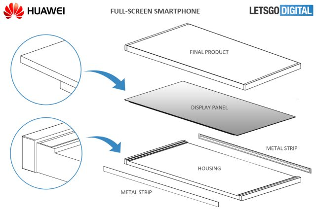 Новый флагман Huawei может получить экран с рекордно узкими рамками