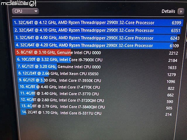 Восьмиядерный CPU Intel для LGA 1151 в Cinebench R15 обходит 10-ядерный процессор Core i9-7900X