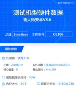 Smartisan Nut Pro 2S засветился в бенчмарке Master Lu