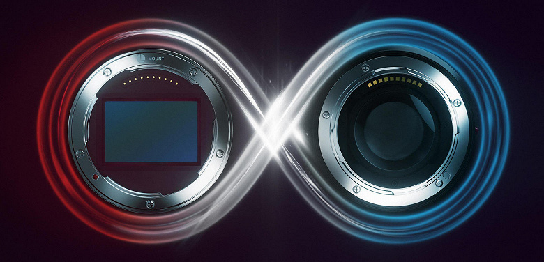 Leica, Panasonic и Sigma сформируют союз L-mount alliance