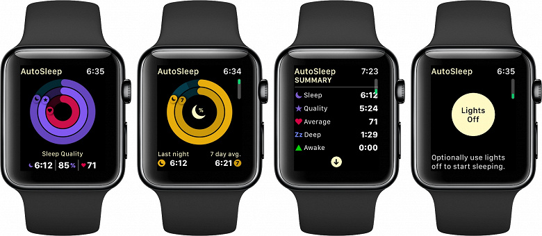 В следующем году Apple может добавить своим умным часам функцию, которая есть даже в дешёвых трекерах активности