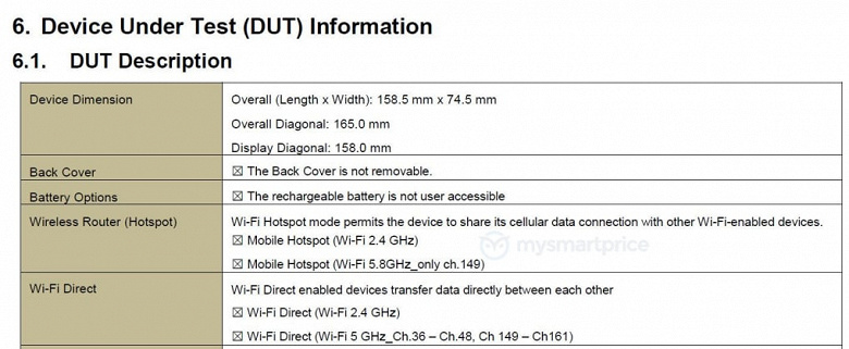 Смартфон Samsung Galaxy A50 получил экран AMOLED диагональю 6,22 дюйма