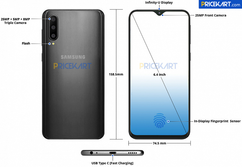 Атака клонов: смартфон Samsung Galaxy A50 будет похож на бюджетные Galaxy M