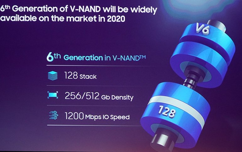 Samsung уже проводит исследования, необходимые для создания памяти NAND с числом слоев более 500