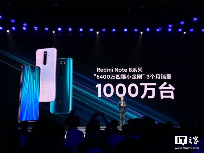 Продажи Redmi Note 7 перевалили за 26 млн, Redmi K20 раскуплен в количестве 4,5 млн штук