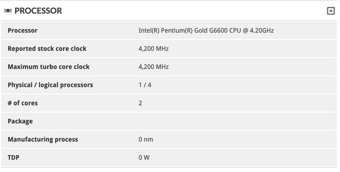 Intel выжала еще 200 МГц из Pentium Gold G5620, получился Pentium Gold G6600