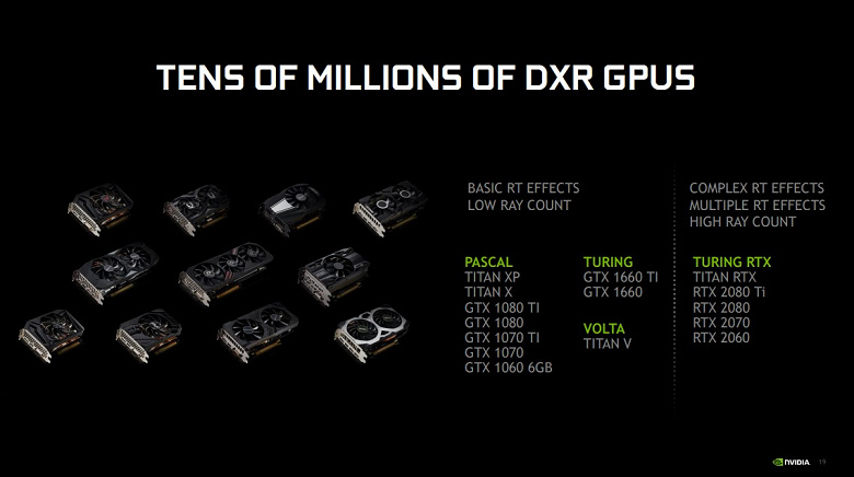 Видеокарты Nvidia GeForce GTX получат поддержку трассировки лучей в реальном времени в следующем месяце