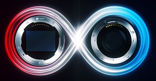 Sigma подтверждает намерение выпустить в этом году первые объективы, спроектированные специально для полнокадровых беззеркальных камер