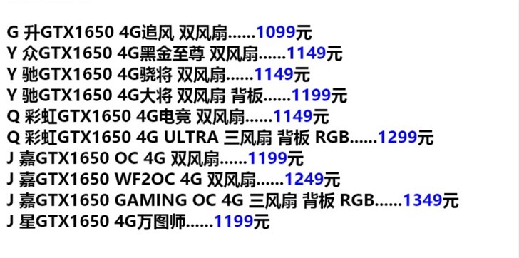 Реальная стоимость разных вариантов GeForce GTX 1650: от $165 за референс до $200 за разогнанную версию Gigabyte с тремя вентиляторами