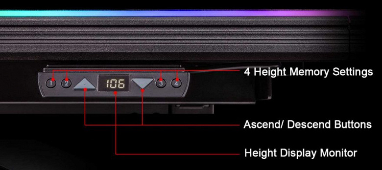 Игровой стол Thermaltake Level 20 RGB Battlestation оценен в 1199 долларов