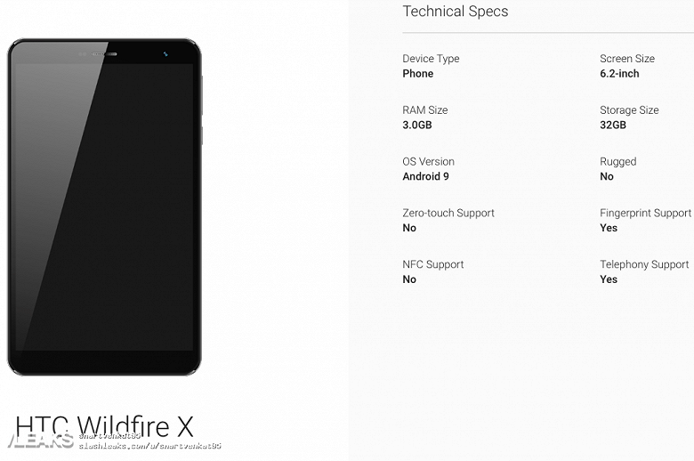 HTC Wildfire X отличается от большинства современных смартфонов