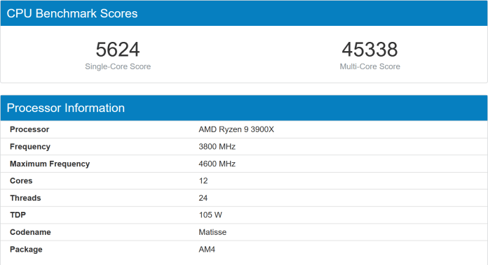 Мобильный четырехъядерный процессор Intel Core i7-1065G7 (Ice Lake) обошел в однопоточном тесте настольный 12-ядерный AMD Ryzen 9 3900X
