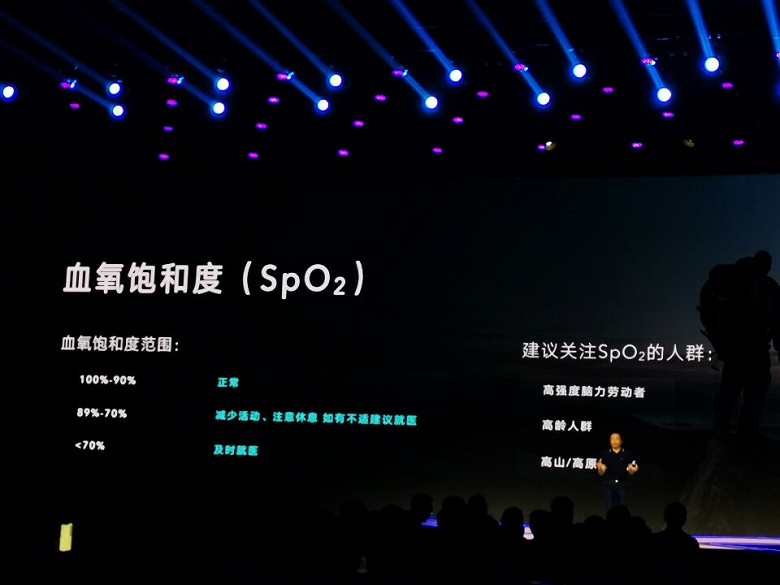 Конкурент Xiaomi Mi Band 4: представлен фитнес-браслет Honor Band 5 с экраном AMOLED, пульсоксиметром, датчиком ЧСС и NFC за $32