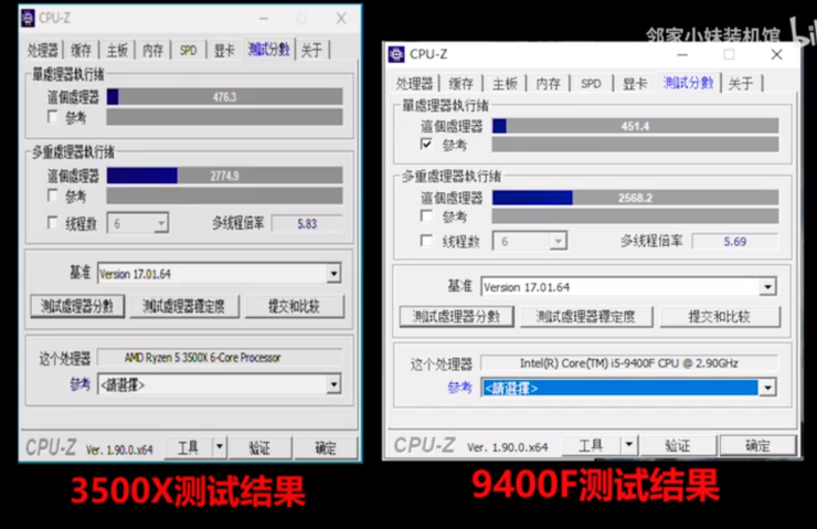 Шестиядерный процессор AMD Ryzen 5 3500X обошел Intel Core i5-9400F в новой серии тестов