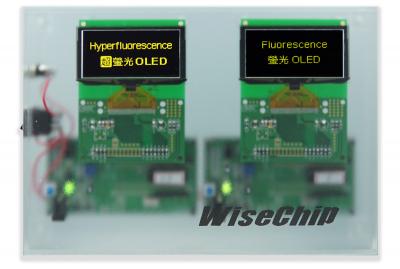 Компания Wisechip выпустила первый в мире гиперфлуоресцентный дисплей OLED