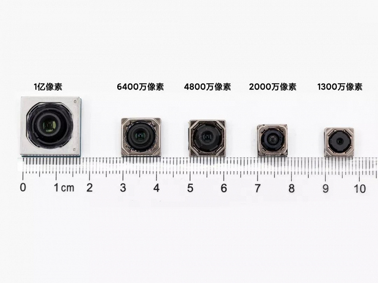 Датчик разрешением 108 Мп сравнили с камерами на 48, 20 и 13 Мп 