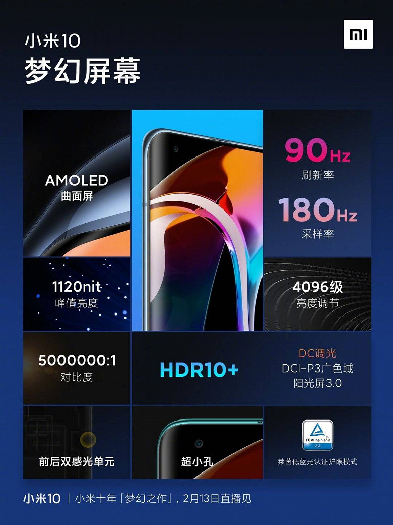 Xiaomi Mi 10 получил «экран мечты» 90/180 Гц