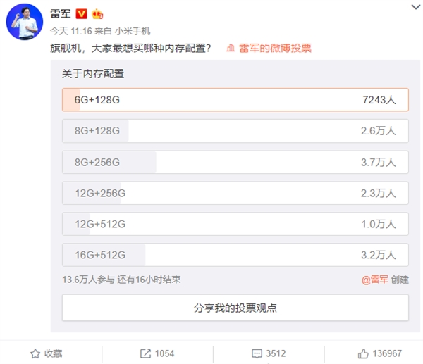 Фанаты выбрали самую желанную конфигурацию Xiaomi Mi 10