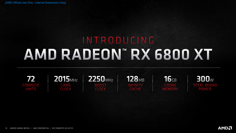 Стартовали продажи видеокарт AMD Radeon RX 6800 XT и Radeon RX 6800. Но на всех их не хватит