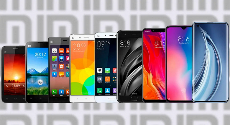 Xiaomi установила абсолютный рекорд за квартал. Доходы и средняя цена смартфонов растут