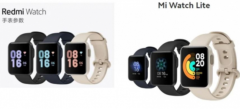 Дьявол кроется в мелочах. Чем отличаются умные часы-близнецы Mi Watch Lite и Redmi Watch?