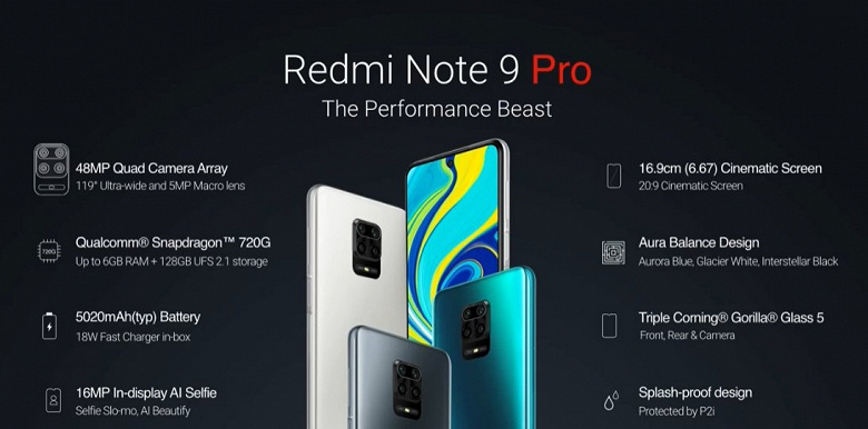 Представлен будущий хит продаж Redmi Note 9 Pro