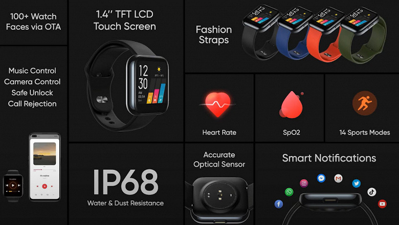 Представлены 50-долларовые умные часы Realme Watch
