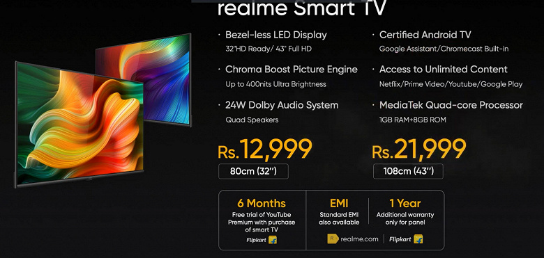 Представлены очень дешевые умные телевизоры Realme Smart TV 