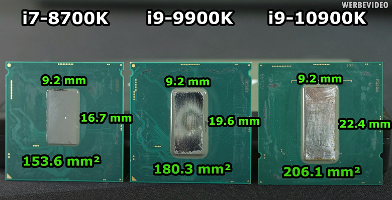 Смотрим на кристалл процессора Intel Core i9-10900K и сравниваем его с предшествующими флагманами